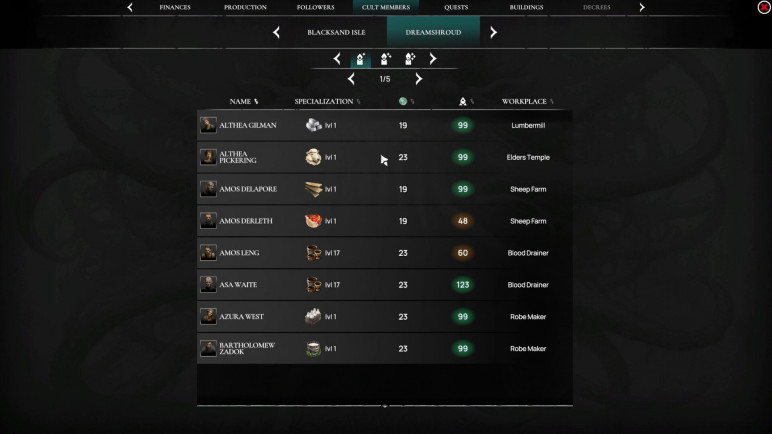 Buy an Offline Account for Worshippers of Cthulhu for Steam – image 8