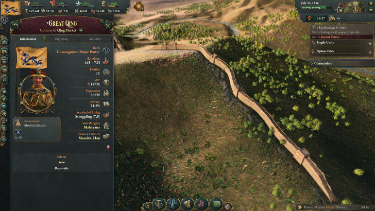 Buy the Victoria 3 Grand Edition Key for Steam – image 11