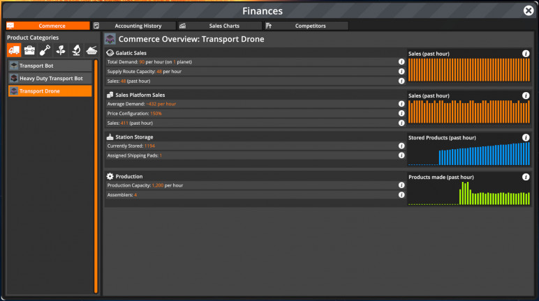 Buy the Foundry Key – image 5