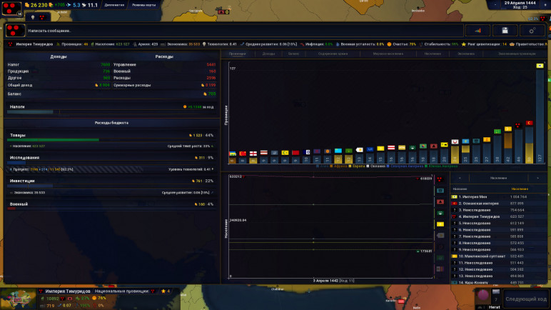 Review of Age of History 2 – image 5