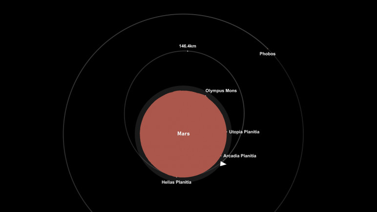 The SpaceFlight Simulator – image 7