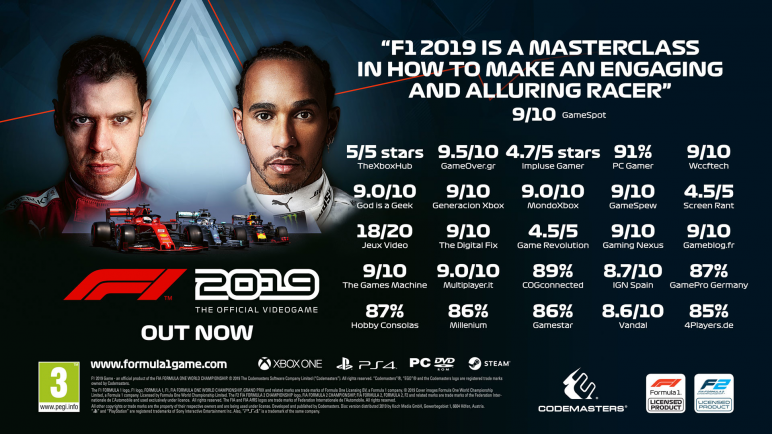 Купить F1 2019 – изображение 2