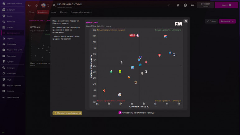 Buy Football Manager 2022 – image 3