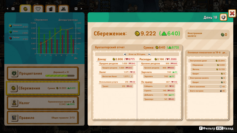 Купить Ratopia – изображение 6
