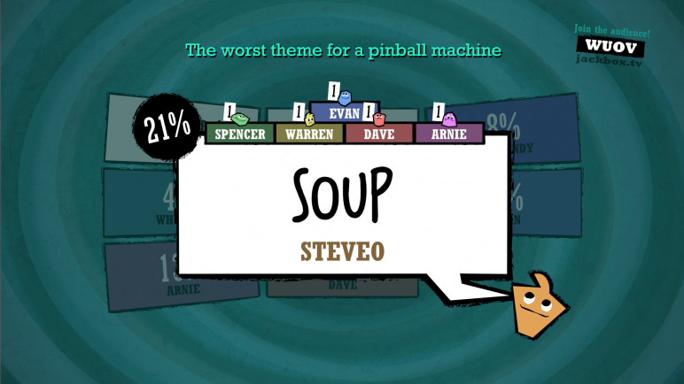 Quiplash – Оффлайн аккаунты для Steam – изображение 11