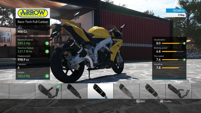 Ключи и гифты для RIDE – изображение 2