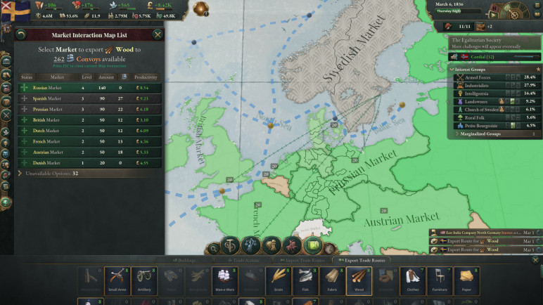Buy the Victoria 3 Grand Edition Key for Steam – image 6
