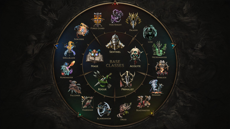 The Last Epoch Key(The Last Era)for Steam – image 3